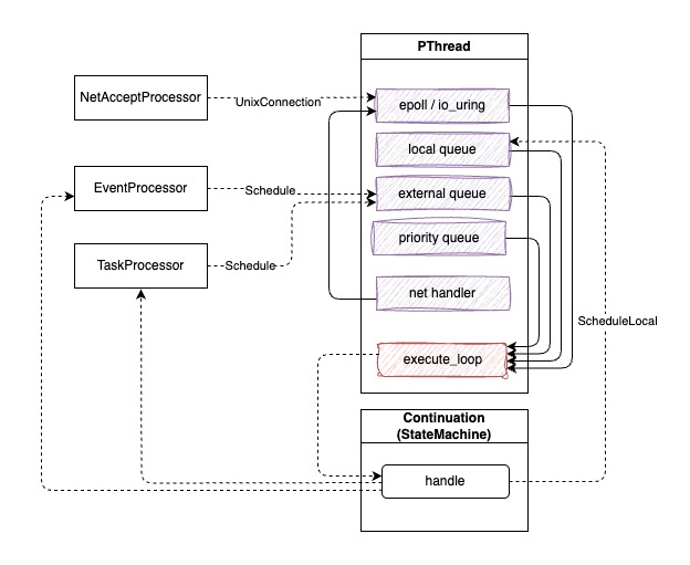trafficserver1-CodW.jpg