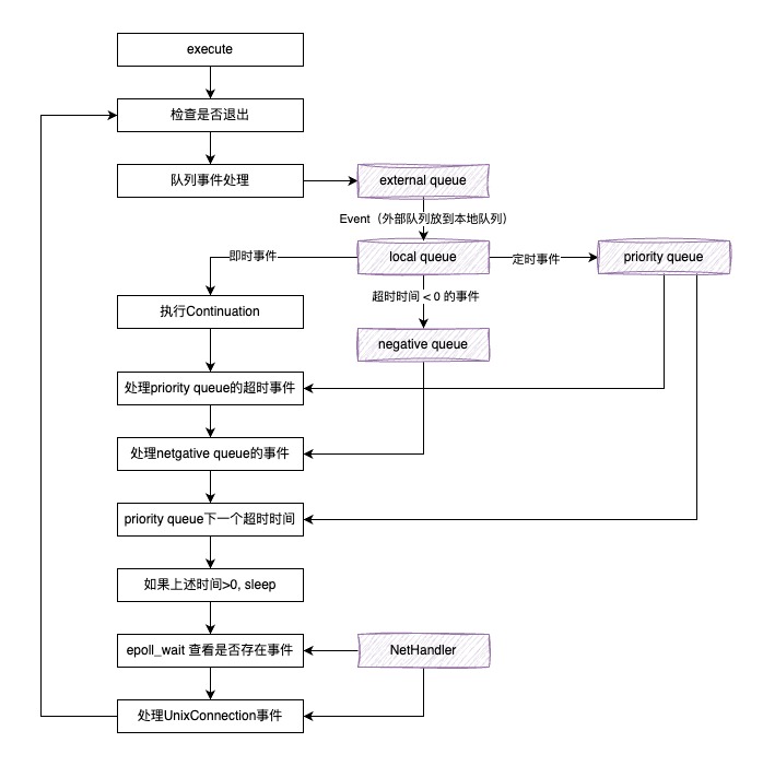 trafficserver2-HwMs.jpg